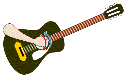 f]ڋ֎~@arai-guitar.jp